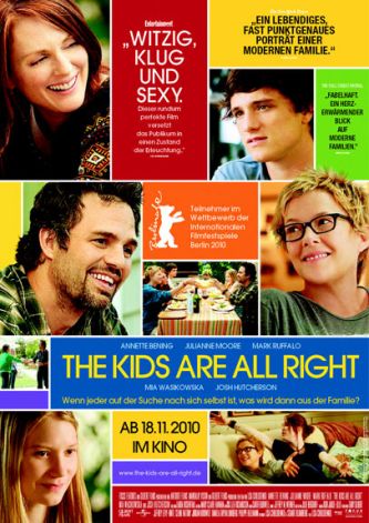 The Kids Are All Right The Kids Are All Right